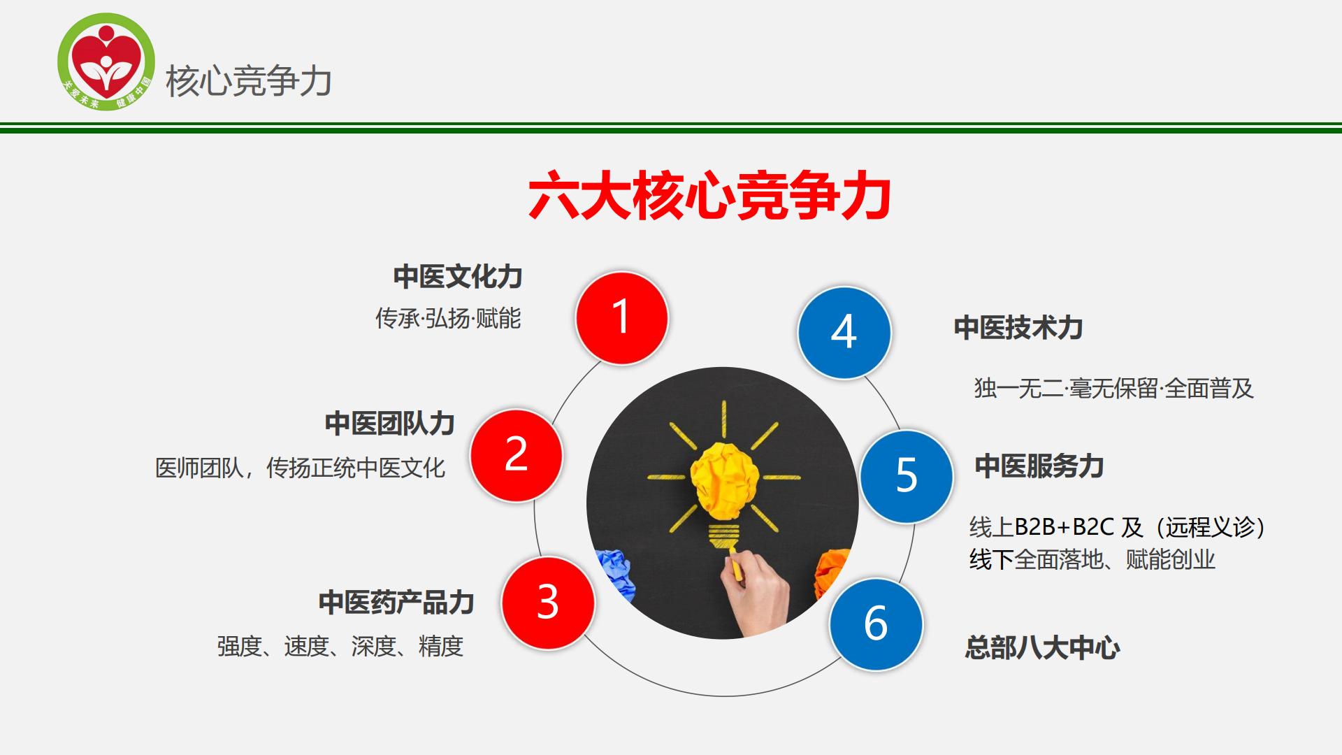 关爱未来中医药馆建设方案_46.jpg